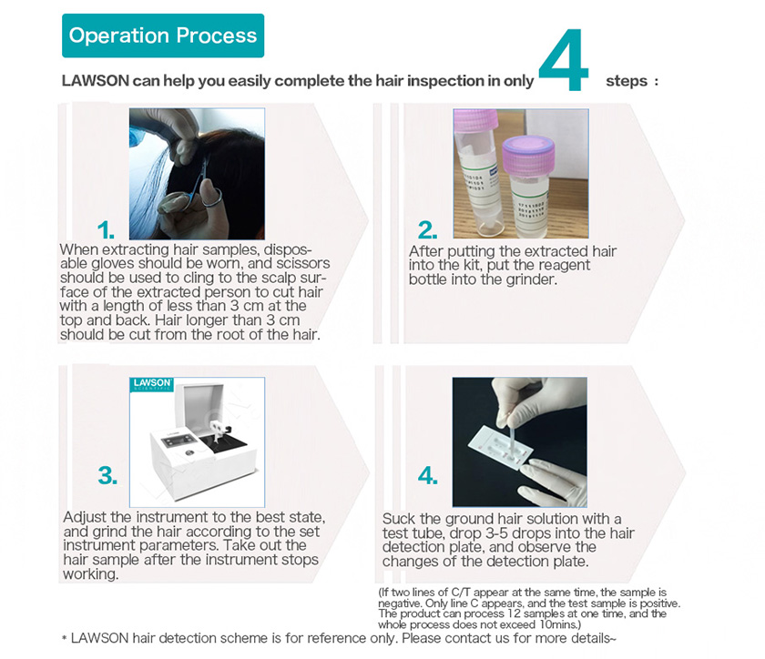 homogenizer_tissuelyser